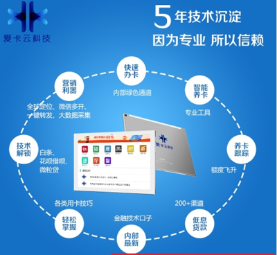 愛卡云商務機 科技賦能金融中介，開啟財富新通道